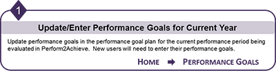 Performance Goals Current Year Image