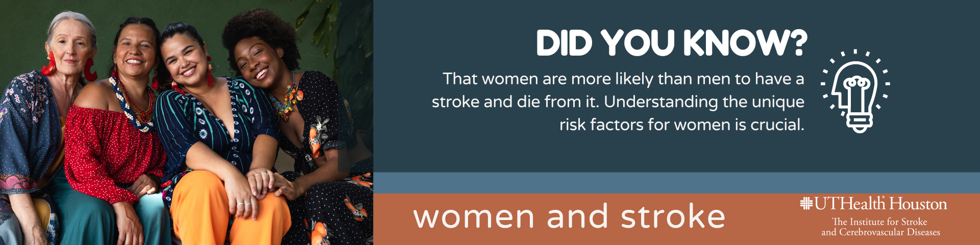 Group of diverse women smiling and sitting together on the left. On the right, a message reads: 'Did you know? That women are more likely than men to have a stroke and die from it. Understanding the unique risk factors for women is crucial.' Below is the UTHealth Houston logo and the text 'Women and Stroke – The Institute for Stroke and Cerebrovascular Diseases.